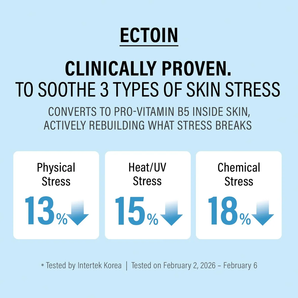 epii - Double Up Cream Ectoin & Panthenol - Crème hydratante apaisante – photo 6