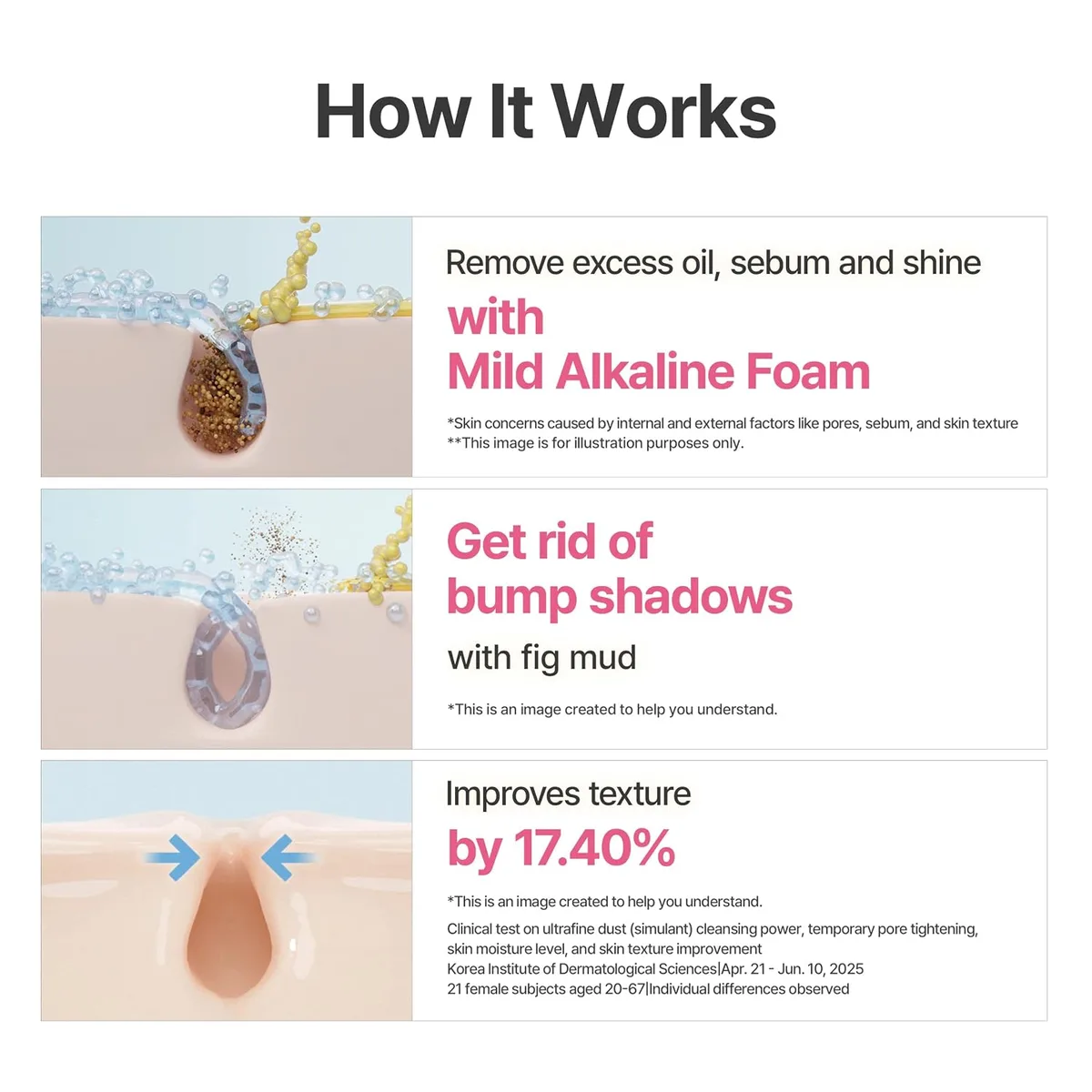 I'm from - Fig Gelato Pack Cleanser - Nettoyant – photo 3