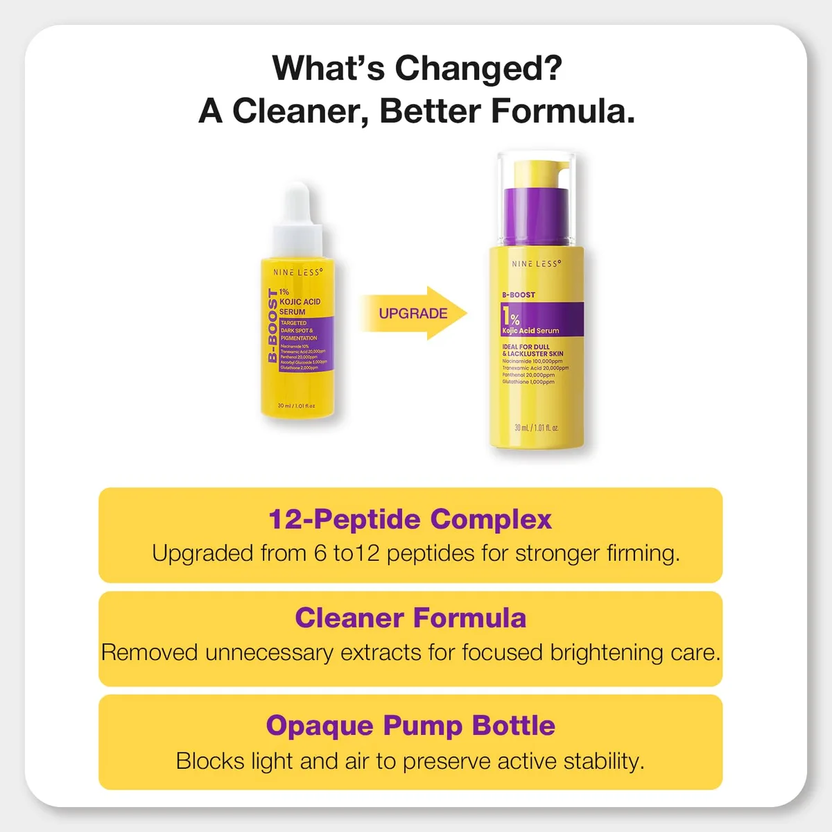 NINELESS - B-Boost 1% Kojic Acid Serum - Sérum éclaircissant – صورة 4