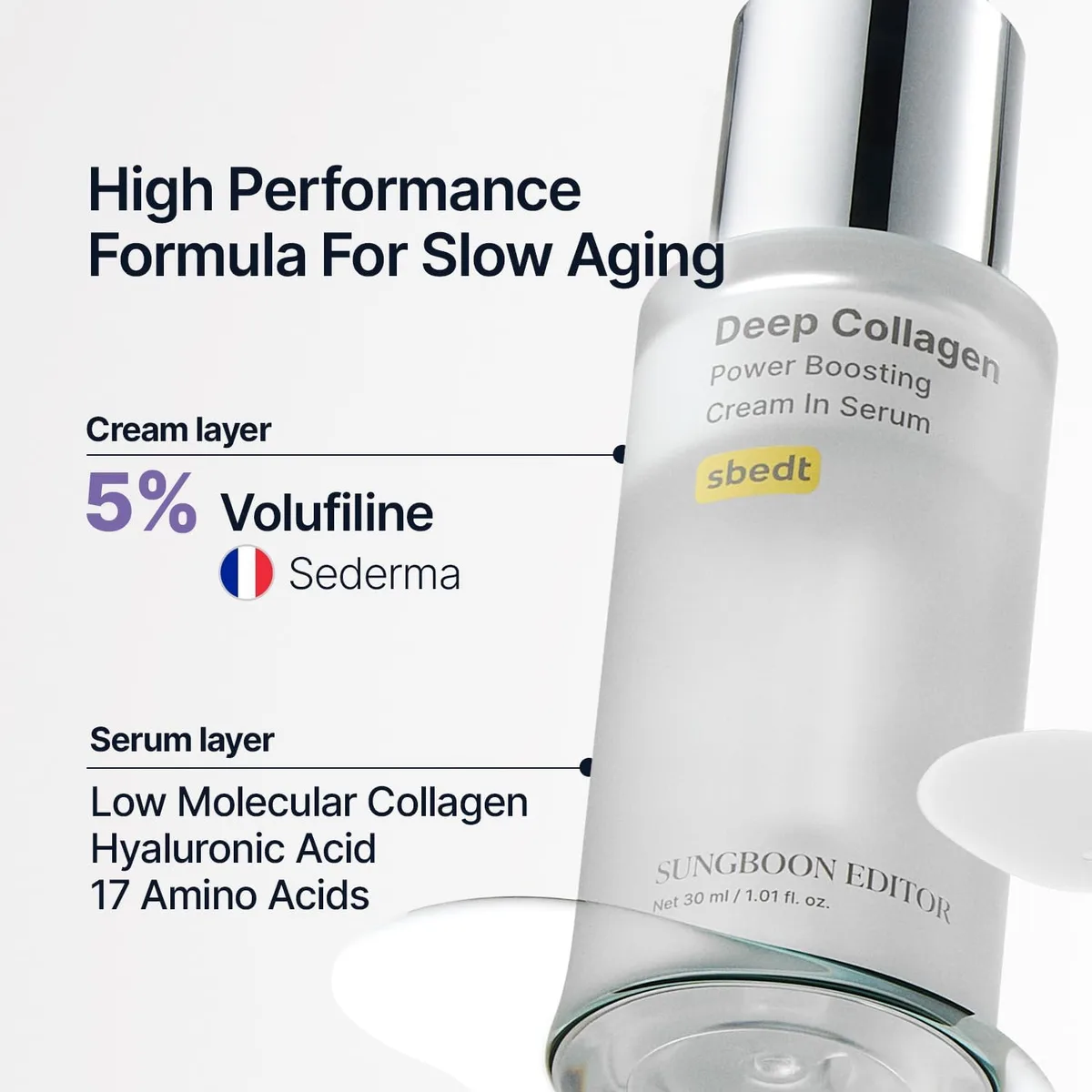 SUNGBOON EDITOR - Deep Collagen Anti-wrinkle Cream In Serum - Crème sérum anti-rides au collagène – photo 3