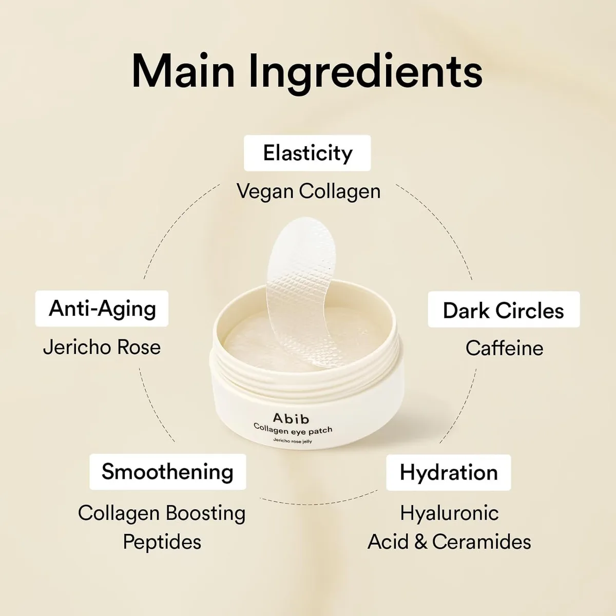 Abib Collagen eye patch Jericho rose jelly – photo 5
