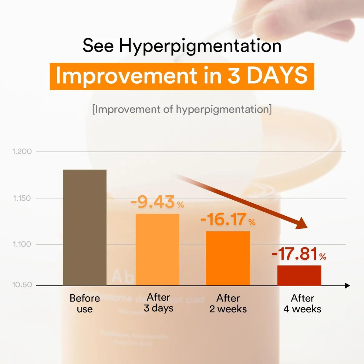Abib Glutathiosome dark spot pad – صورة 5
