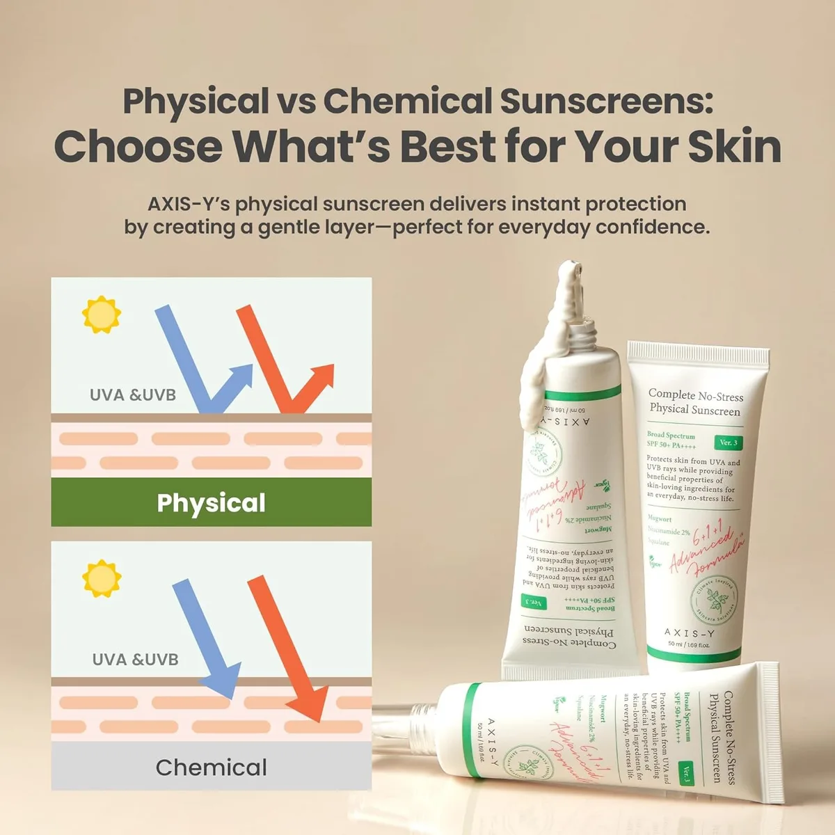 AXIS-Y Complete No-Stress Physical Sunscreen V3 (SPF 50) – صورة 3