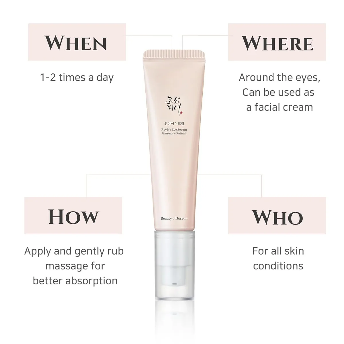 Beauty of Joseon Revive Eye Serum – صورة 3
