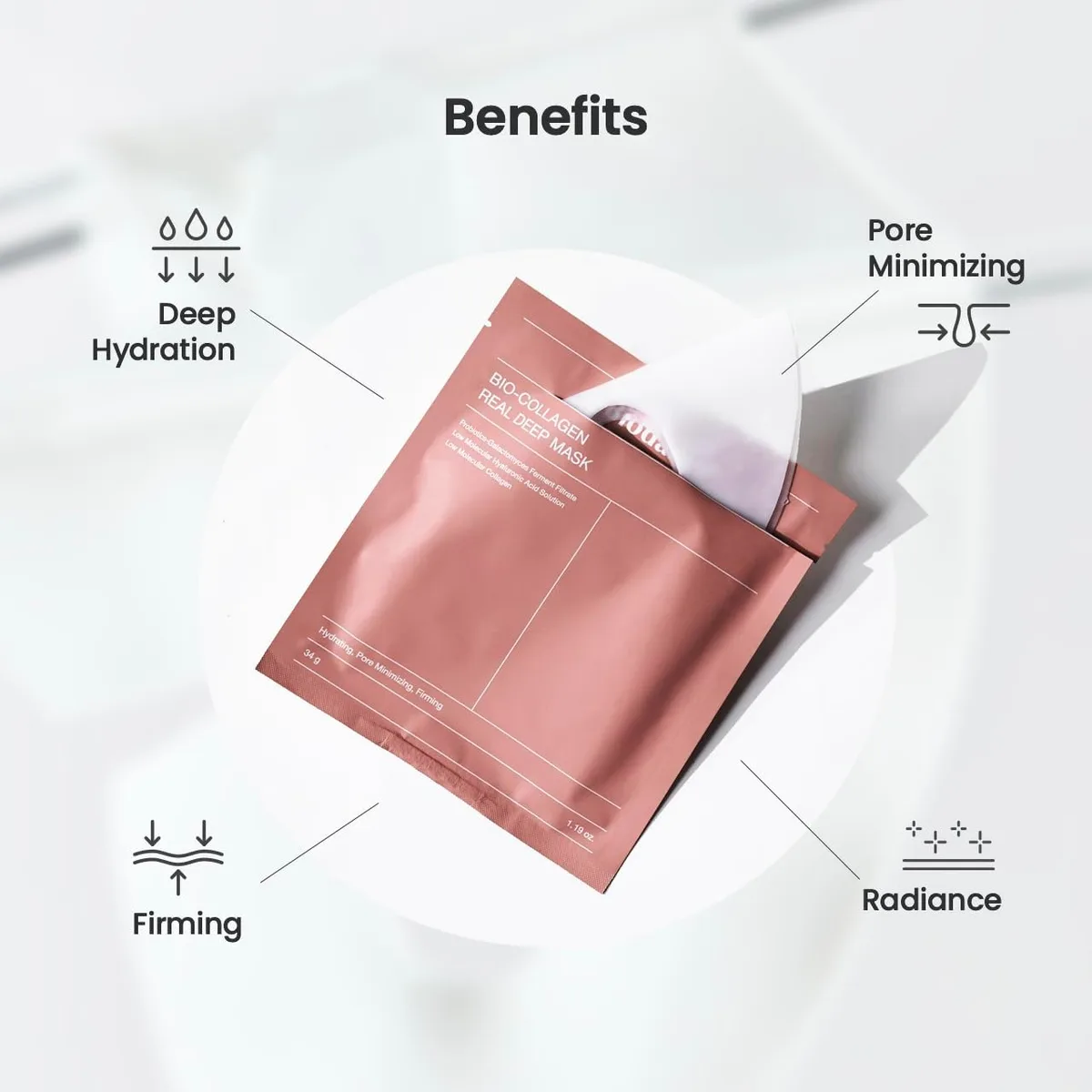 BIODANCE Bio-Collagen Real Deep Mask – صورة 3