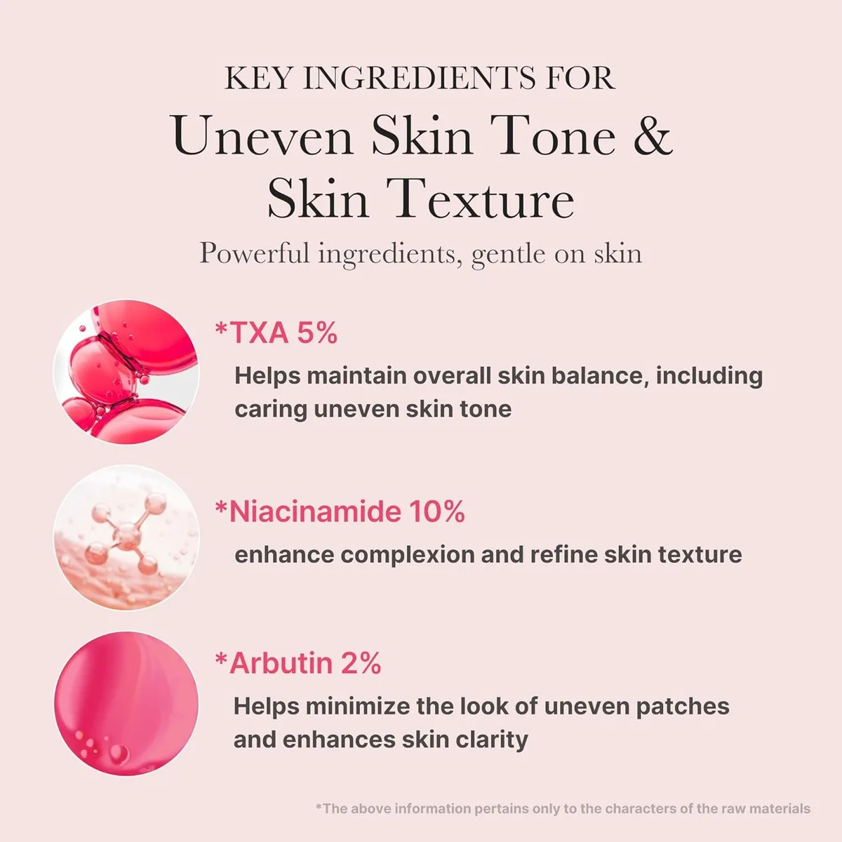 Medicube TXA + Niacinamide 15% Glow Facial Serum – صورة 5