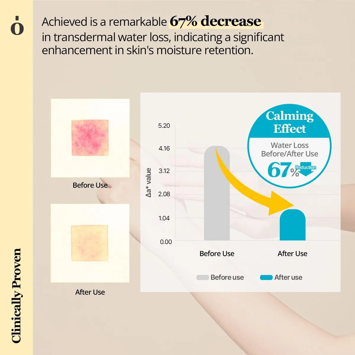 ongredients - Skin Barrier Calming Lotion Mini - Lotion apaisante réparatrice (petit format) – photo 3
