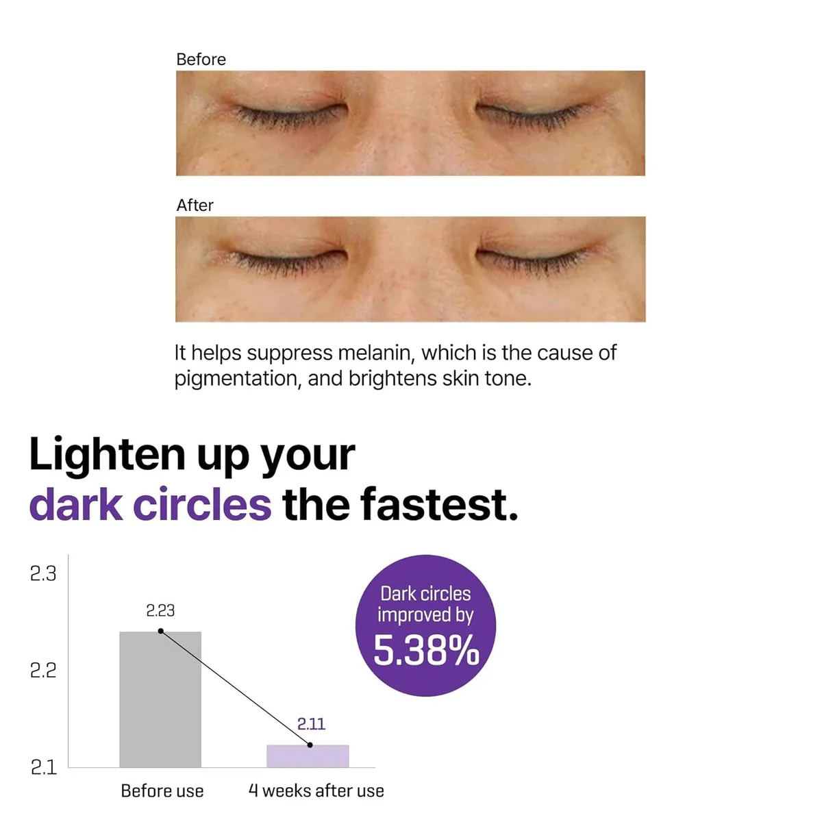SOME BY MI Retinol Intense Advanced Triple Action Eye Cream – صورة 4