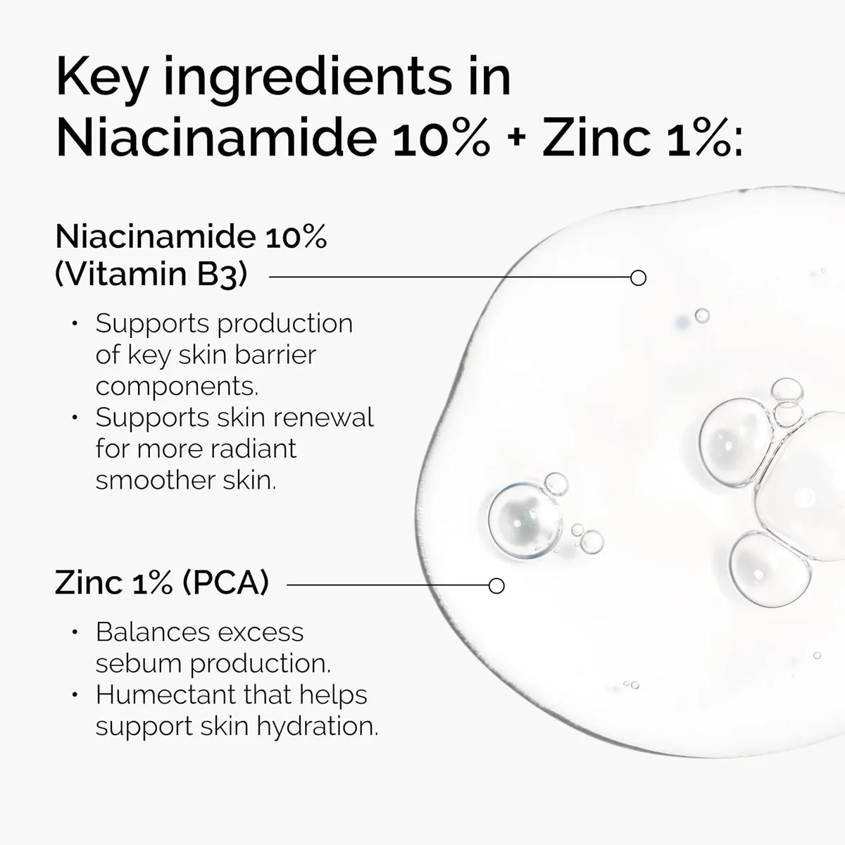 The Ordinary Niacinamide 10% + Zinc 1% – صورة 2